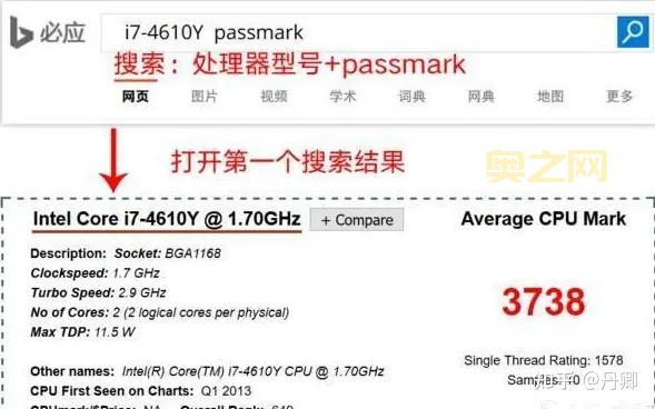 玩洛奇英雄传要什么配置？  电脑小白求助！