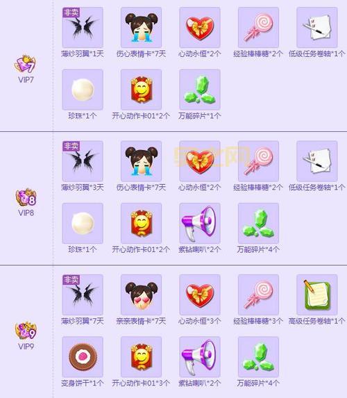 炫舞离线经验领取方法：快速升级，轻松上手！