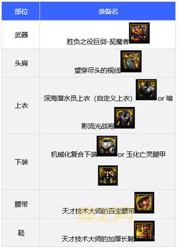 DNF剑魔PK连招教学：实战技巧分享，从猥琐到连招，一步步提升你的PK水平！