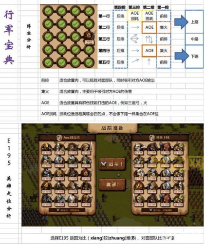 小小军团2英雄攻略：最强英雄排行榜，助你称霸战场！