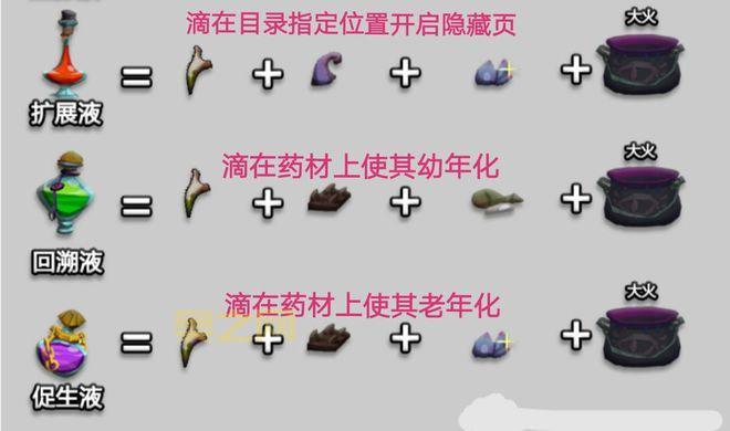 洛奇英雄传强化药水：打造高强武器的必备材料