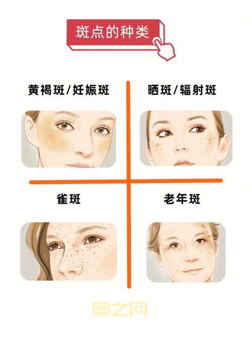 武装原型2：解锁全角色的秘密技巧！