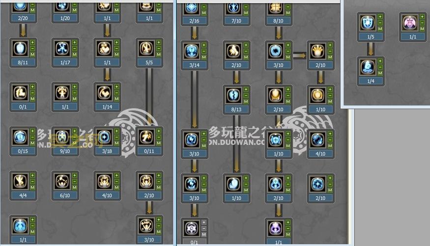 龙之谷圣骑士加点图：新手入门，快速提升战斗力