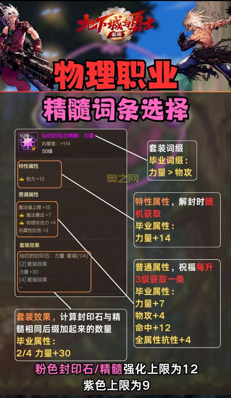 DNF净化的灵魂结晶怎么获得？详细步骤解析！