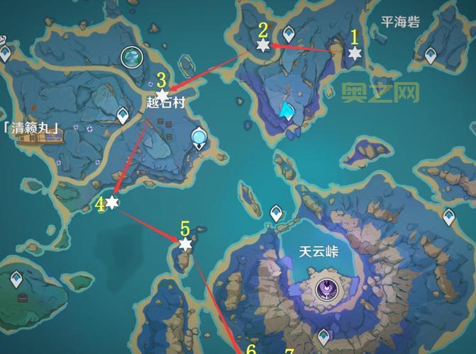 雷神岛宝箱奖励一览：雷神岛宝箱能开出什么？