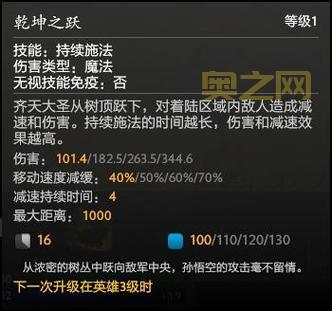 Dota2齐天大圣出装指南：出门装、中期装备、优势劣势装备选择