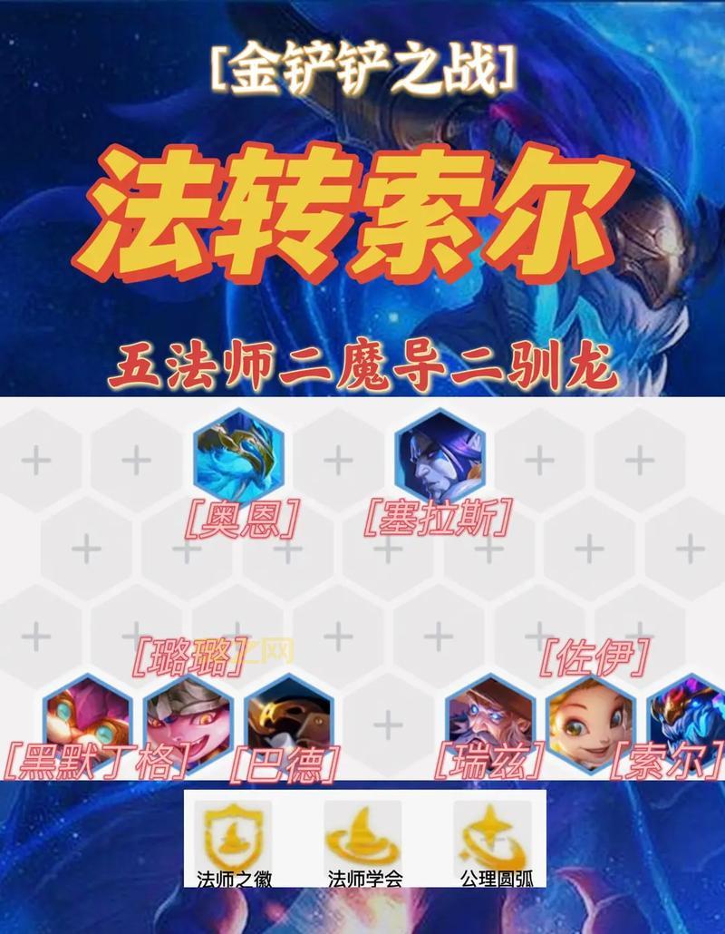 虚空恐惧攻略：如何驾驭恐怖之主，上分必备技巧