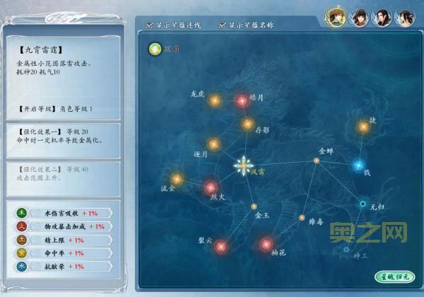 古剑奇谭2星蕴图详解：51级中后期核心技能推荐