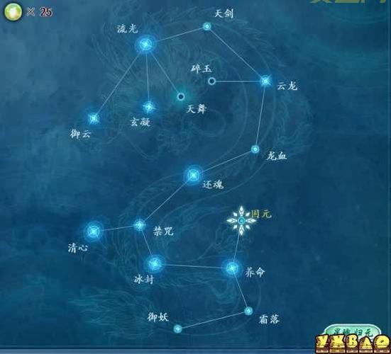古剑奇谭2星蕴图详解：51级中后期核心技能推荐