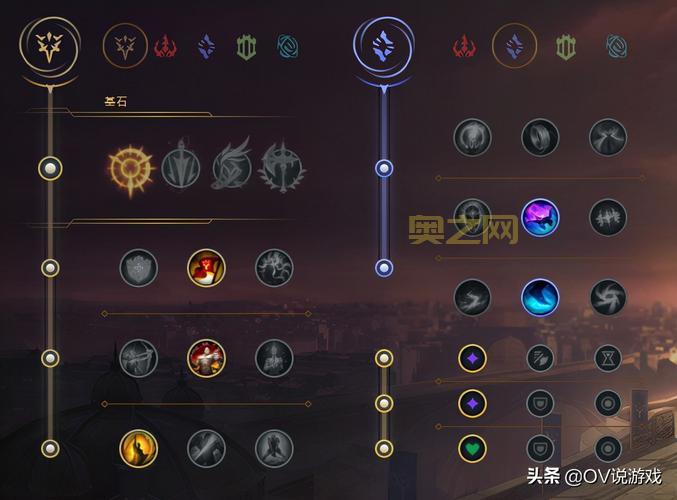 兰德里的折磨：无限火力中大面具的出装策略