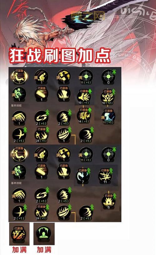 地下城与勇士（DNF）最佳加点攻略：轻松提升输出！