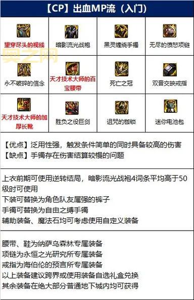 地下城与勇士（DNF）最佳加点攻略：轻松提升输出！