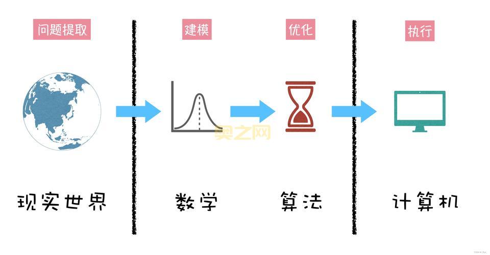 净化的灵魂痕迹攻略：玩家必知的获取途径与技巧