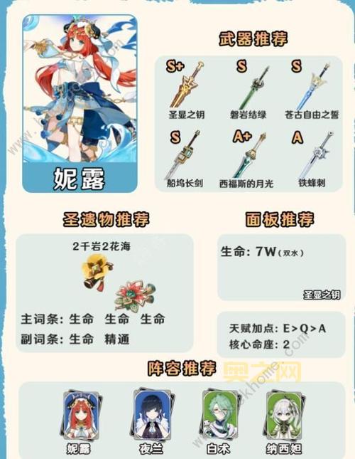 赛尔号普兰特怎么打？最强攻略与推荐阵容