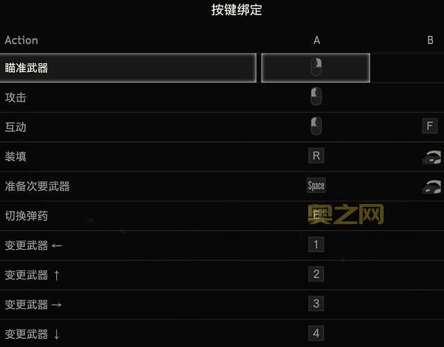 生化危机5键盘操作指南：最全按键配置与玩法技巧