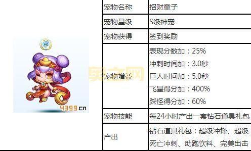 天天酷跑神宠大全：S级神宠技能与合成攻略