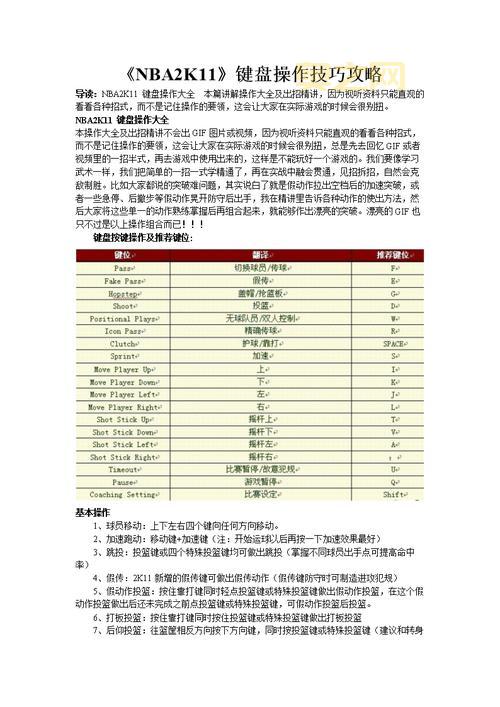 NBA2K11操作技巧与秘籍：玩转球星与球队的完美之道
