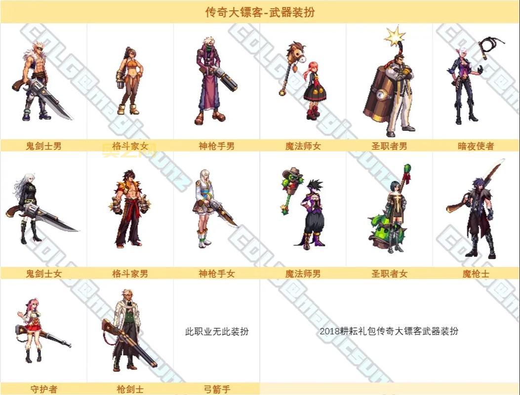 DNF70版本时装分解技巧，这样分解收益更高！