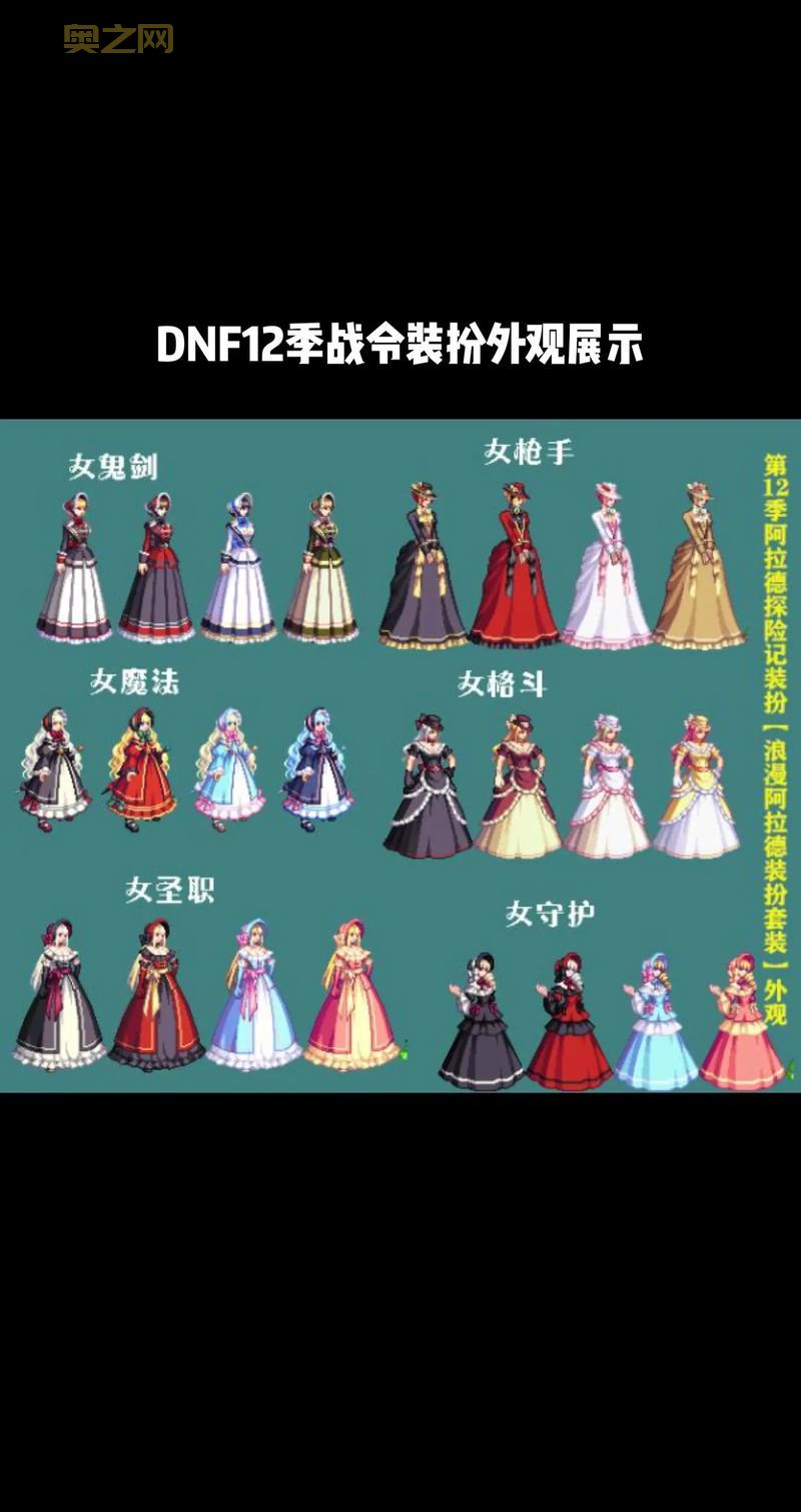 DNF70版本时装分解技巧，这样分解收益更高！