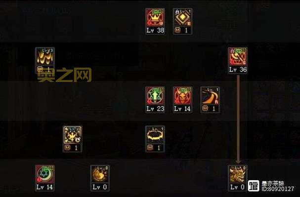 DNF 85召唤师刷图加点攻略：最强输出加点方案