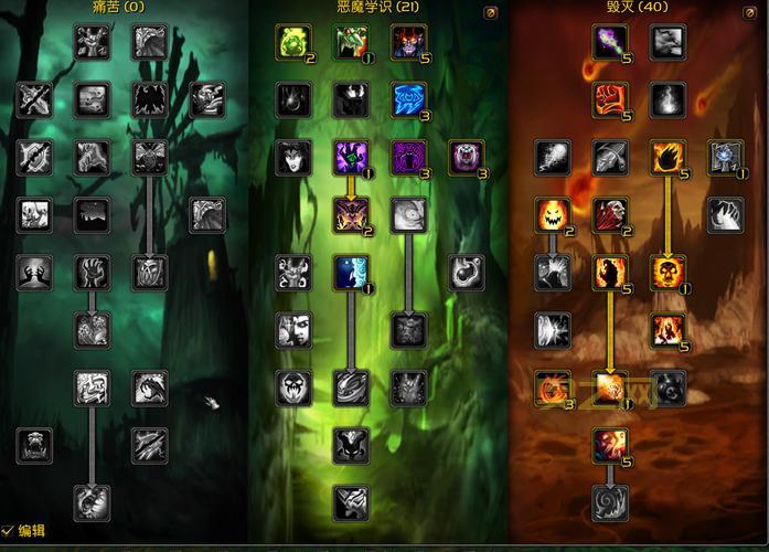 魔兽世界TBC：70级武器战士输出手法循环与天赋加点攻略