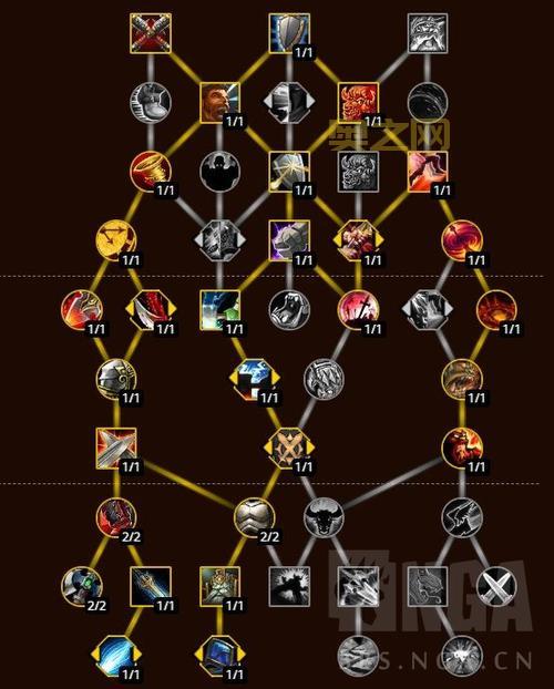 魔兽世界TBC：70级武器战士输出手法循环与天赋加点攻略