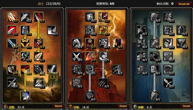魔兽世界TBC：70级武器战士输出手法循环与天赋加点攻略
