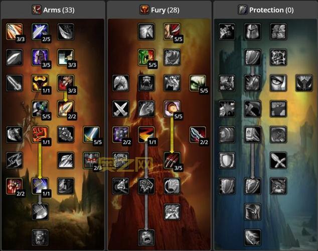 魔兽世界TBC：70级武器战士输出手法循环与天赋加点攻略