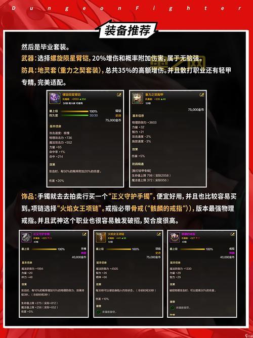 地下城与勇士最新跨区表，看看你和你的小伙伴在哪？
