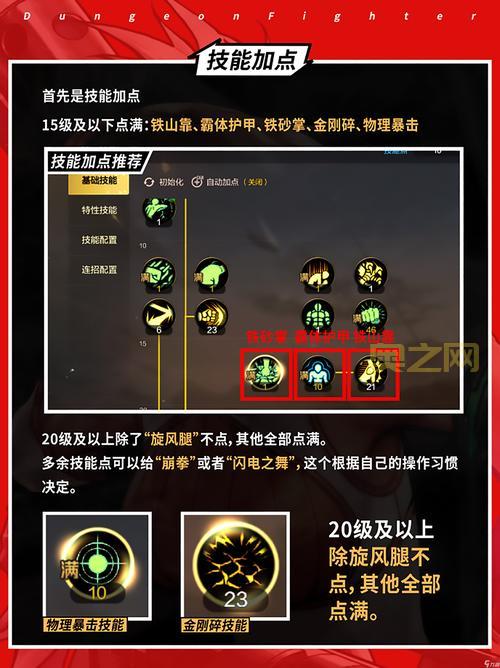 地下城与勇士最新跨区表，看看你和你的小伙伴在哪？