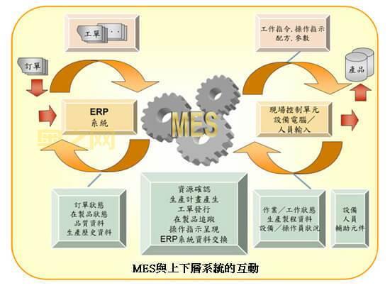 出品与监制、制造的区别：你知道吗？