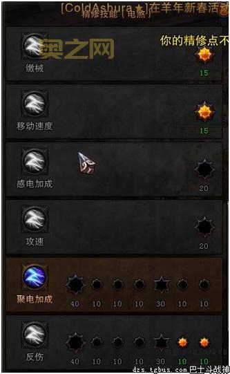 火罗刹加点推荐：斗战神火系高爆发输出加点技巧
