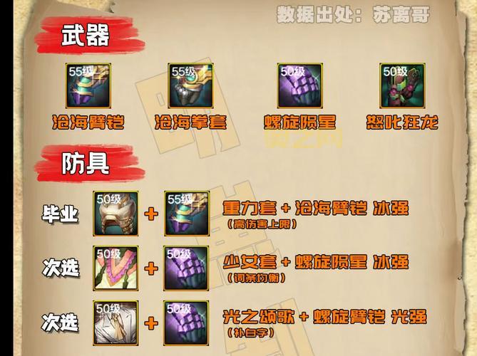 地下城散打还在纠结武器？大神推荐这几把！