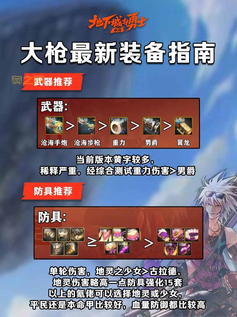 地下城散打还在纠结武器？大神推荐这几把！