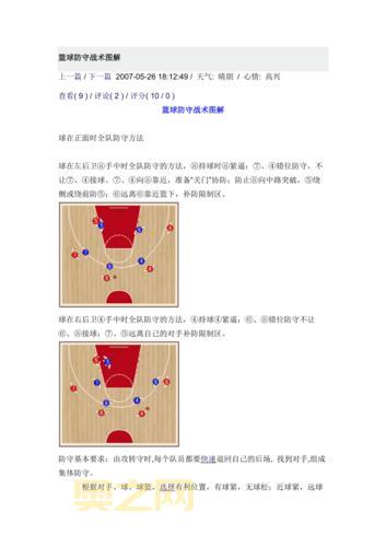 冠军篮球经理2战术设置太复杂？大神教你轻松搞定！