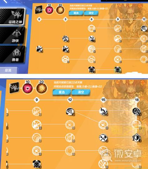 火炬之光2五彩流BD分享，工程师无敌推图build