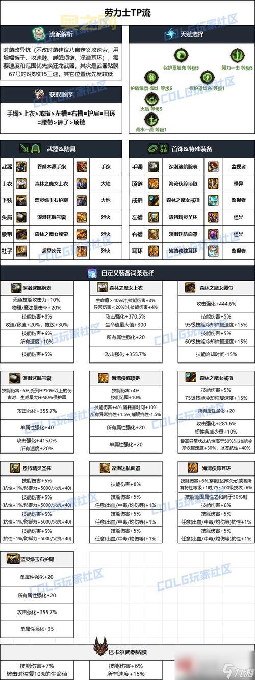 dnf刺客70版本最强武器是啥？平民神器推荐！