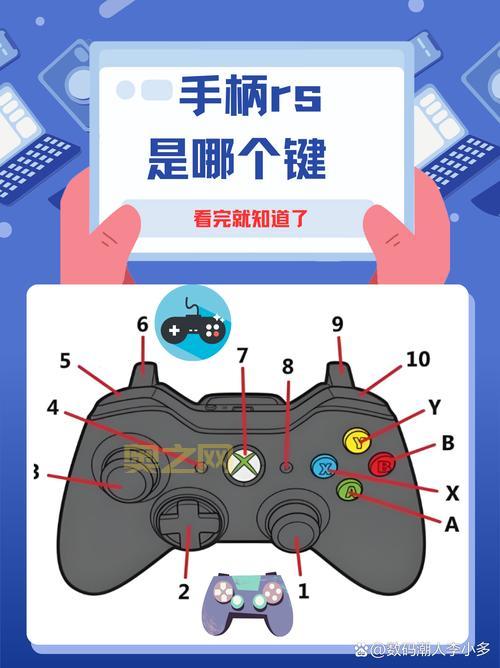 玩转NBA2K11手柄操作，这些按键组合你必须知道！