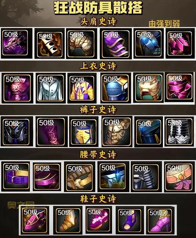 dnf2021年日常倒卖材料，哪些最赚钱呢？