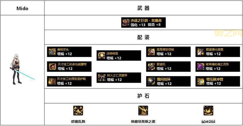 地下城契魔者新手攻略，职业选择加点技巧全解析