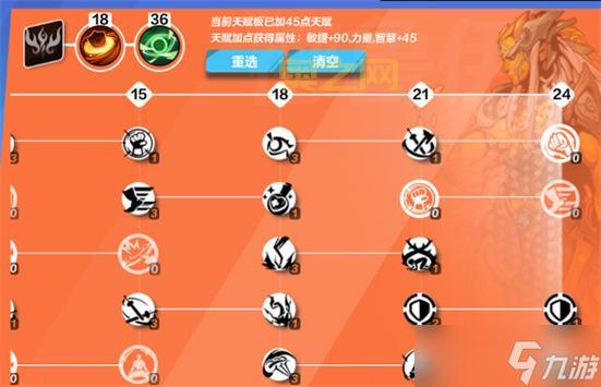 火炬之光无限法师天赋加点推荐，大神教你轻松通关