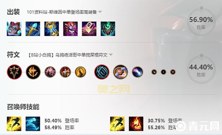 S13中单船长天赋怎么选？最新版本上分攻略！