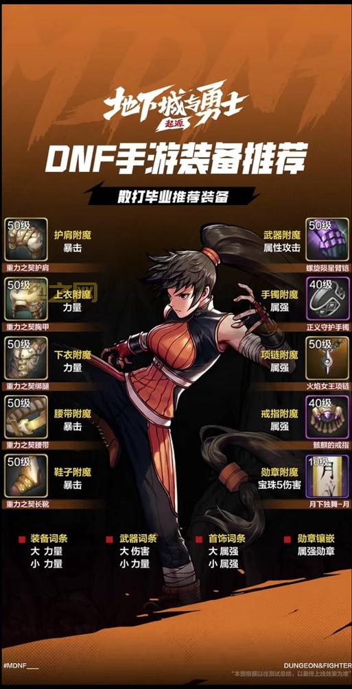 dnf散打觉醒技能视频，看完秒变格斗大神！