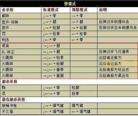 拳皇13按键怎么设置？详细图文教程来了！
