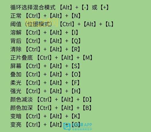 剑灵拍卖行快捷键大全（新手必看操作指南）