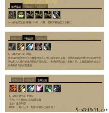 刀塔英雄装备：完美出装指南与推荐
