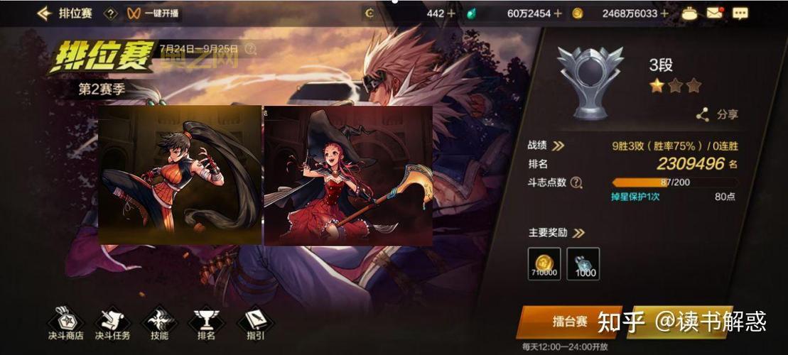 dnf前期刷图快的职业是哪个？老玩家推荐这几个职业！