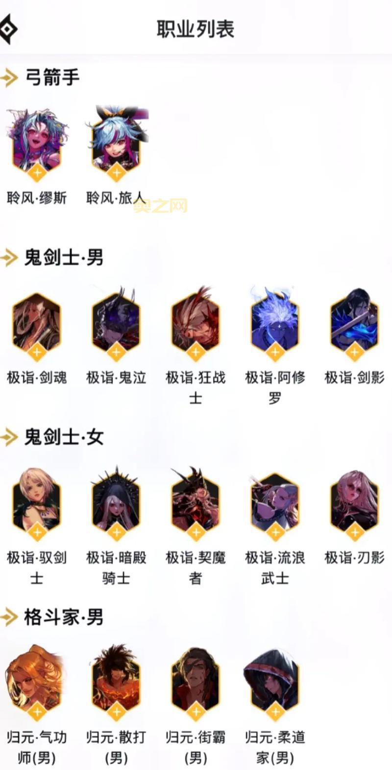 dnf前期刷图快的职业是哪个？老玩家推荐这几个职业！