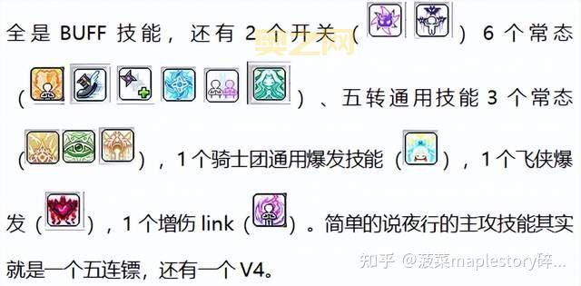 冒险岛隐士攻略：如何掌握飞侠分支的独特技能