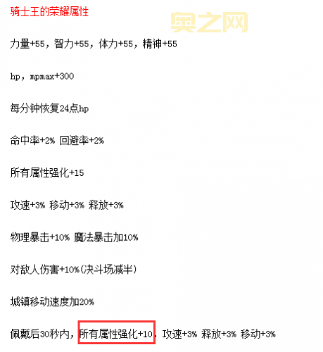 dnf纯洁的浓缩之骸值得买吗？性价比分析！